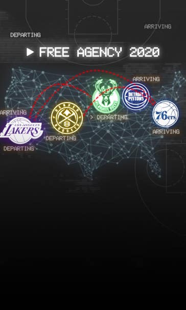 NBA Free Agency Tracker